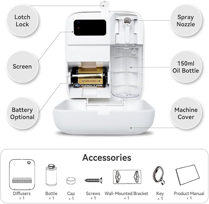 Waterless Essential Oil Diffuser, 1000 Sq.Ft Cold Air Scent Machine for Home Hotel, 150ml Wall Mount Aroma Diffuser, Battery/USB Operated, No-Noise Gift for Her (White)