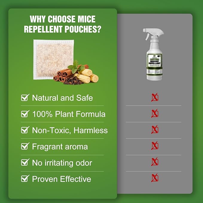10 Packs Mice Repellent Pouches, Peppermint Oil Rodent Repeller, Natural Pest Control for Rats Squirrels Insects, Indoor Outdoor Mouse Deterrent, Pet & Family Safe Alternative to Traps & Poison