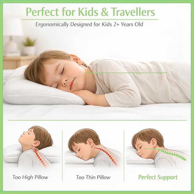 kinder Fluff Pre-Teen Pillow 2X–Certified Hypoallergenic Award Winning Youth Pillow (no Pillowcase Needed) 300TC Pure Cotton Shell and Down Alternative Fill. Toddler Bedding Kids Pillow 12+ Green
