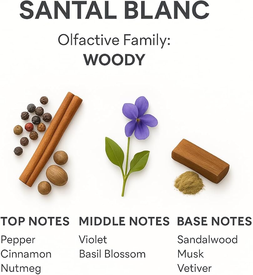 SevenAromas Hotel Scent Diffuser Oil, Luxury Hotel-Inspired Essential Oil for Aromatherapy & HVAC Diffusers – Premium Dropper Bottle - 145 ml 5 FL oz (Santal Blanc)