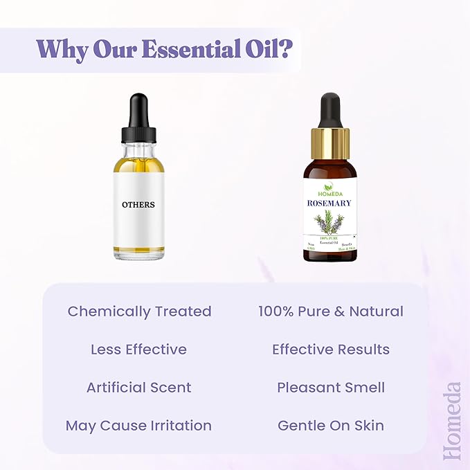 Organic Rosemary Essential Oil for Hair Growth (1 fl oz, 30ml) Aceite De Romero Organico, Pure Rose Mary Hair Oil, Cold Pressed Topical Rosmarin Oil for Diffuser, Scalp, Skin