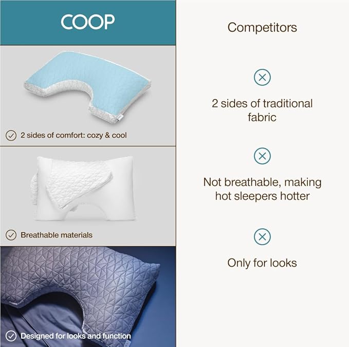 Coop Home Goods Cool Side Cut-Out Pillowcase, Queen Size Cooling Pillow Case for Hot Sleepers, Cut-Out Shape, Two-Sided Pillow Covers, Cozy Side & Cool Side, Ultra Soft Lulltra Cool Technology