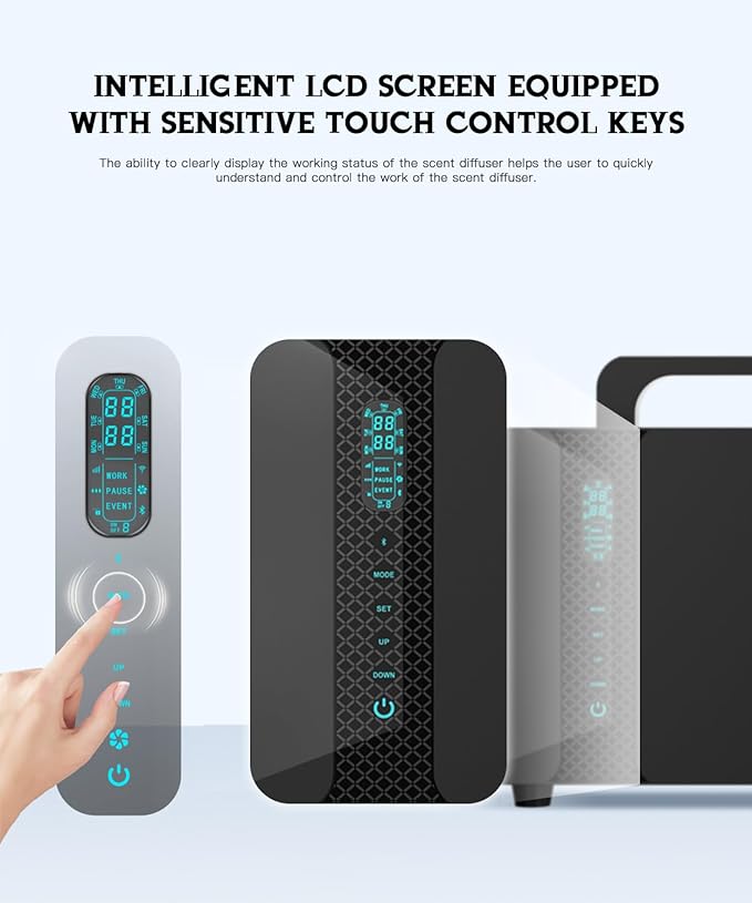 2026 Upgraded 6500 Sq.Ft Waterless Aroma Diffuser 1000ml Large Capacity HVAC Scent Machine with APP & LCD Control Smart Diffuser for Hotel Mall Office Home - Long Lasting