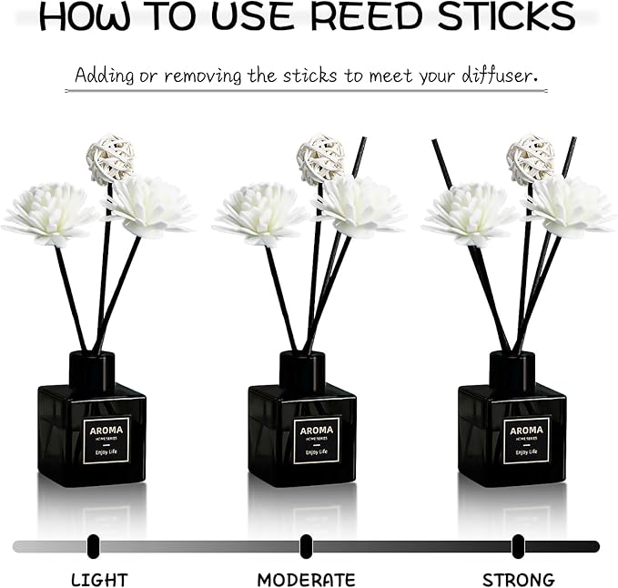 Reed Diffuser Set of 3,Lavender Scented Oil Diffuser with 15 Sticks,(50ml) x 3 Home Fragrance Reed Diffuser for Home Living Room Bedroom Bathroom Air Freshener