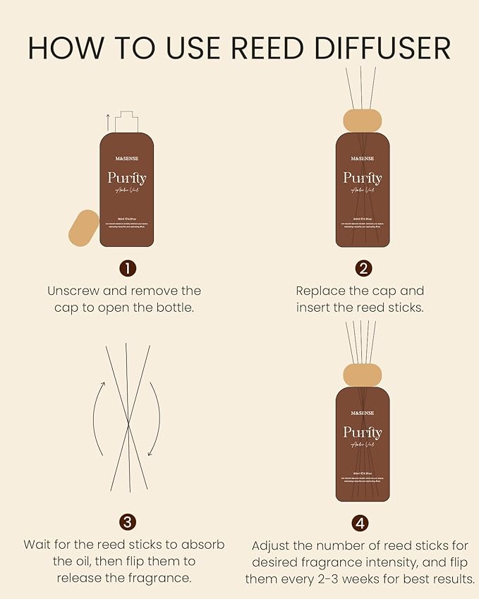 M&SENSE Reed Diffuser Set, Wild Fig Honey Scented 6.3 fl oz Natural Essential Oil Diffusers with Sticks, Non-Toxic Organic Air Freshener, Long-Lasting Fragrance Oils for Bedroom Gifts for Women