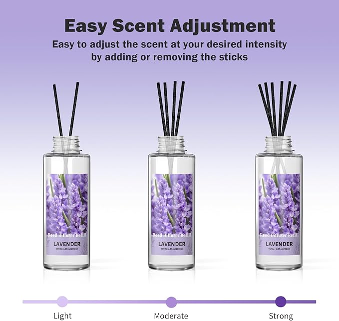 SCENTORINI Reed Diffuser Oil Refill, Lavender Diffuser Oil 6.76 Fl Oz, Natural Scented Essential Oil Refill Long Lasting Home Fragrance for Bathroom Room Spa Aromatherapy Hotel Decor
