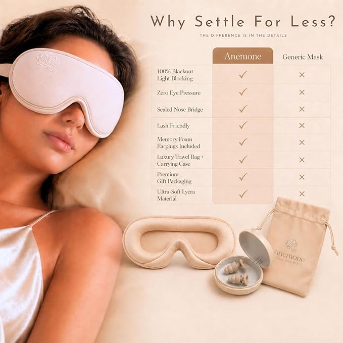 Anemone Sleep Mask for Women – Zero Pressure Fit, Ultra Soft Lycra, 100% Blackout Eye Cups, Memory Foam Earplugs + Travel Pouch Included