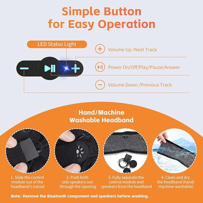 Sleep Headphones Bluetooth 6.0 Headband, 20H Playtime Headband Headphones with HD Stereo Speakers, Sports Wireless Earphones for Side Sleepers Workout Yoga Travel Meditation, Gifts for Women Men