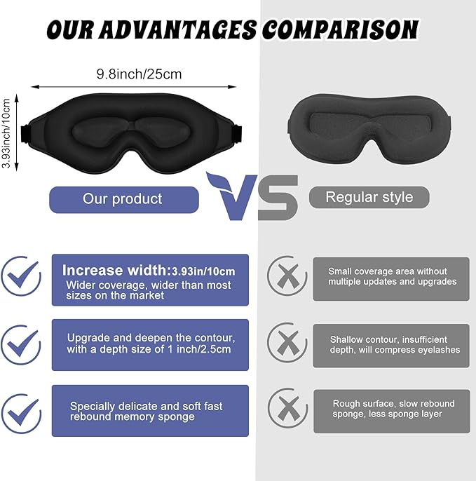 3D Advanced Eye Mask for Sleeping,Ultra Delicate Soft Skin Friendly Eye mask,100% Blackout Sleep Eye Mask for Sleep, Eyelash Extension Sleep mask