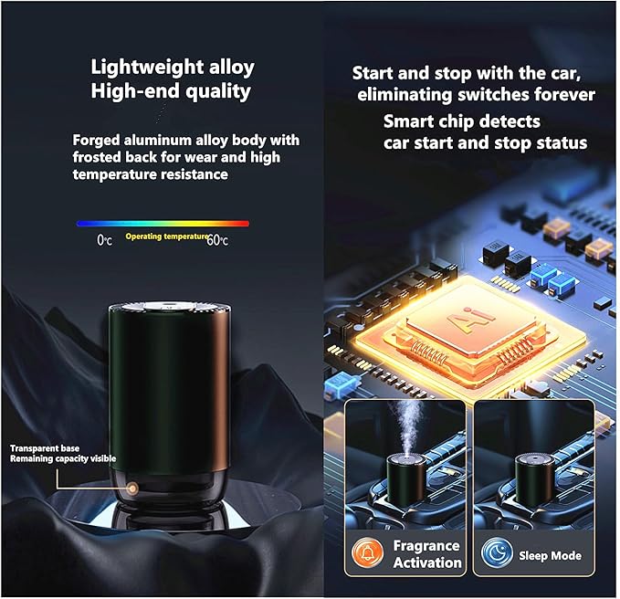 Smart Car Air Freshener 50ML Perfume Ultrasonic Mist Aromatherapy Diffuser Portable Humidifier for Car and Home Use Automatic Start and Stop 3 Modes 4 Freshness Principles(White Tea)