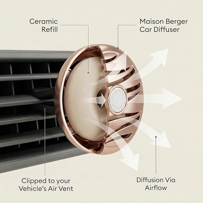 Maison Berger Luxury Car Diffuser Refill Set – Ceramic Inserts for Vent Clip Diffusers, 4-Week Passive Diffusion, Premium In-Car Fragrance Refill, Made in France (Exquisite Sparkle)