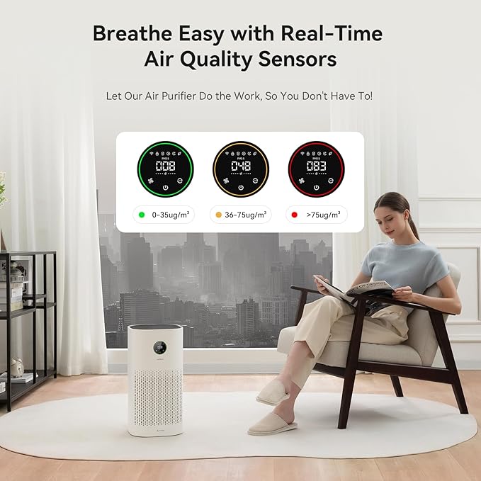 Air Purifiers for Home with Matter – Covers 2580ft² Compatible with Google Home, Alexa & Smarthings, HEPA 13 & Washable Pre-Filter, Voice Control Home Automation