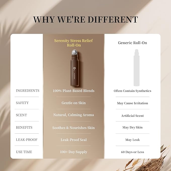 Serenity Calming Roll-On Essential Oil Blend for Stress Relief - with Lavender, Frankincense & Myrrh - 10ml Travel Size, Prediluted & Skin-Safe for Relaxation & Aromatherapy