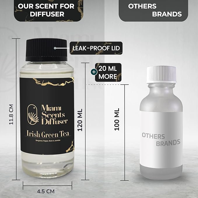Irish Horizon Essential Oil Refill Luxury Hotel Inspired, Long Lasting Aroma for Home & Office Diffuser, 120 ml Fresh Blend of Bergamot, Pepper, Musk and Jasmine - Scent for Spa Wellness Aromatherapy.