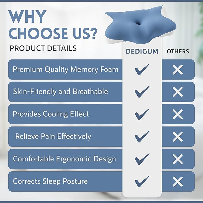Cervical Neck Pillow for Sleeping - Memory Foam Contour Pillow, Ergonomic Orthopedic Support for Side Back Stomach Sleepers, Neck and Shoulder Pillow for Adults