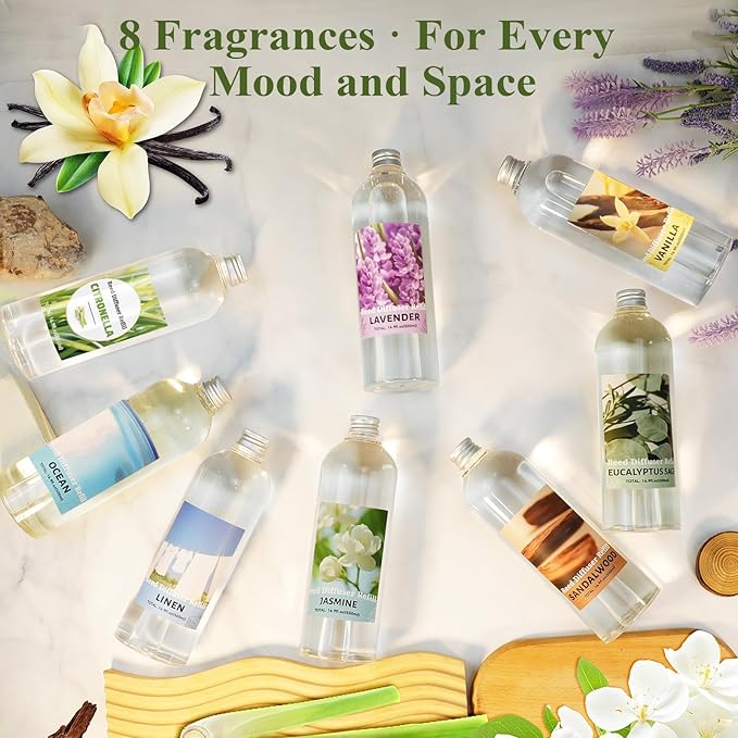 STRN Reed Diffuser Refill, Eucalyptus and Sage Scent Diffuser 500ml | 16.9 oz with 6 Reed Sticks, Room Fresheners for Home, Long-Lasting Fragrance for Living Room, Bedroom, Office