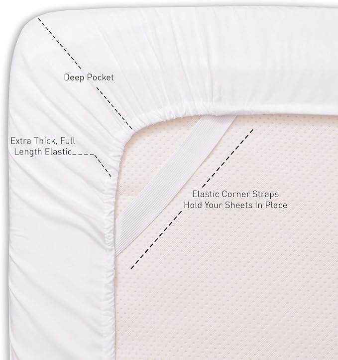 Twin XL Comforter Set with Sheets - 5-Piece Bedding Collection - 1 Comforter, 1 Fitted Sheet, 1 Flat, 2 Pillowcases - Deep Pocket - Soft & Premium Quality - All Seasons, Buffalo Plaid Black/White