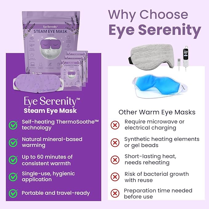 Lure Essentials Steam Eye Mask, Heated Eye Mask, Self Heating Warm Compress for Dry Eyes, Fast Relief for Stye, Puffy Sensitive Eyes, Moist Heat, Relaxation Gifts for Women and Men - Lavender