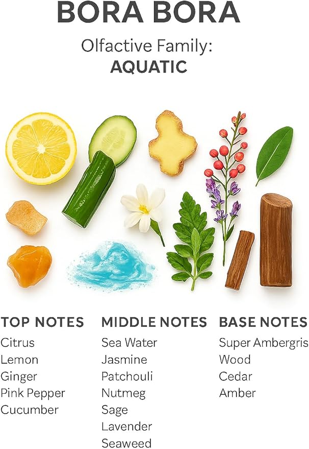 SevenAromas Hotel Scent Diffuser Oil, Luxury Hotel-Inspired Essential Oil for Aromatherapy & HVAC Diffusers – Premium Dropper Bottle - 45 ml 1.52 FL oz (Bora Bora)