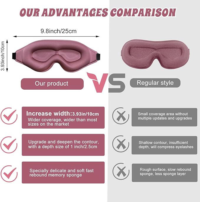 3D Advanced Eye Mask for Sleeping,Ultra Delicate Soft Skin Friendly Eye mask,100% Blackout Sleep Eye Mask for Sleep, Eyelash Extension Sleep mask
