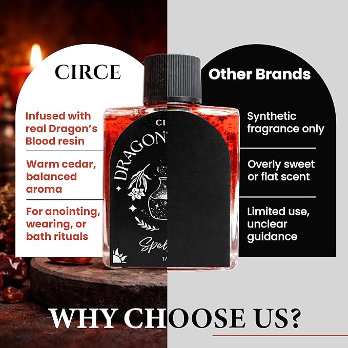CIRCE Dragon’s Blood Spell Oil- Ritual & Intention Oil to Strengthen Your Space, Grounding & Personal Alignment, Wear as Fragrance or Add to Bath - Coconut Oil with Dragon’s Blood Resin & Cedar 1/2 oz
