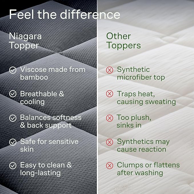 Niagara Sleep Solution Ultra Soft Twin XL Size Mattress Topper - Viscose Made from Bamboo Pillow Top Mattress Pad for Back Pain Relief - Naturally Cooling for Hot Sleepers, Gray