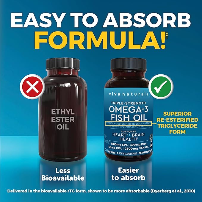 Viva Naturals Omega 3 Fish Oil Supplement for Women and Men - 2500 mg Triple Strength Fish Oil per Serving with Omega 3 Fatty Acids Including EPA, DHA DPA - 120 Pescatarian-Friendly Softgels