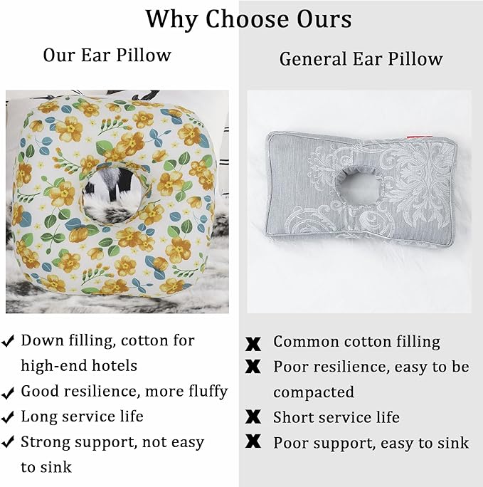 Ear Piercing Pillow for Side Sleepers, Pillow with an Ear Hole for CNH and Ear Pain Ear Inflammation Pressure Sores, O-Shaped Side Sleeping Pillow, Ear Guard Pillow (Yellow Flowers)