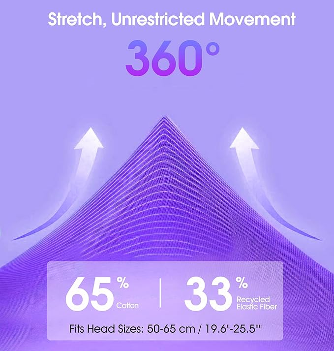 TOPOINT Sleep Headphones Bluetooth 5.4, Sports Wireless Earphones Sweat Breathable with HD Stereo Speaker for Women Men Sports Gifts Workout Jogging Yoga Insomnia Travel Meditation