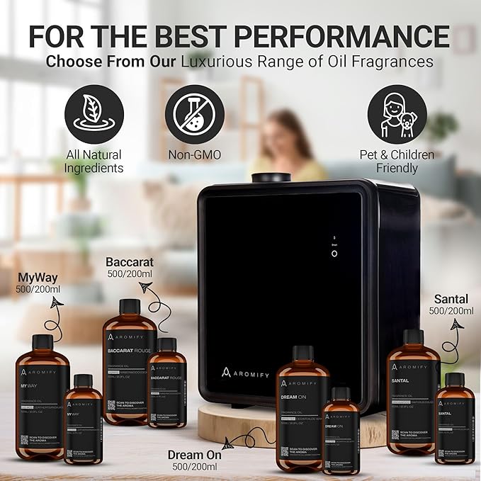 Grand Luxe HVAC Scent Diffuser, Covers 4000 sq ft, Essential Oil Diffuser for Home & Spa, Waterless Aromatherapy Diffuser, Bluetooth, HVAC Compatible, Scheduled Timer - Two 50ml Oils Included