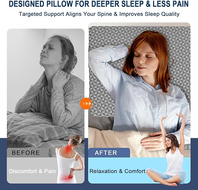 Wedge Pillow 7.5" Bed Wedge After Surgery, Back Pain Relief, Memory Foam Pillow Triangle Incline Wedge for Back Support, Leg Elevation(Grey)