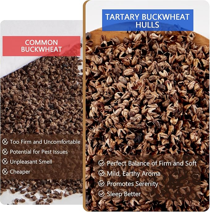 MIOTO Organic Buckwheat Pillow for Sleeping with Dual-Layer Pillowcase and Extra Tartary Buckwheat Hulls, Adjust Height and Firmness, Neck Support Pillow for Back and Side Sleepers 14"x20", Black