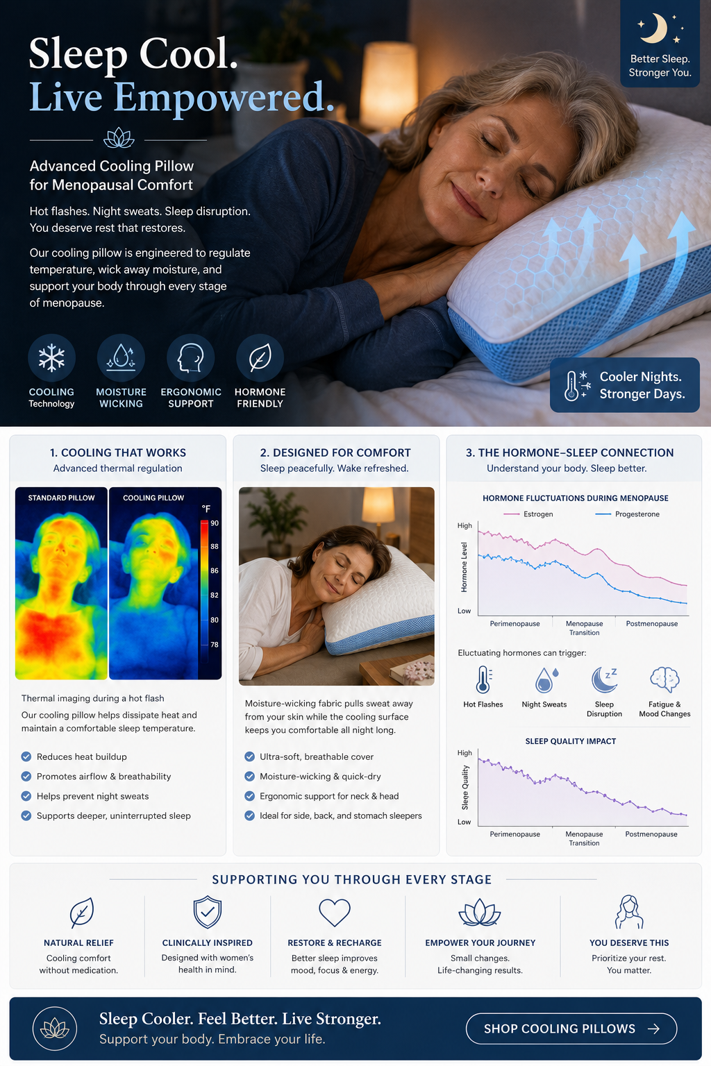 Sleep During Menopause: Navigating Night Sweats and Insomnia