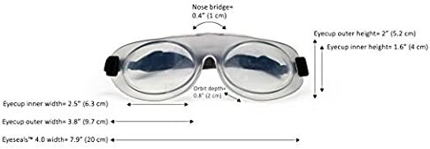 EyeEco Eyeseals 4.0 Sleep Mask – Clear – Moisturizing Eye Masks for Sleep Keep Dry Air Out – Latex-Free Eye Mask Great for CPAP Users