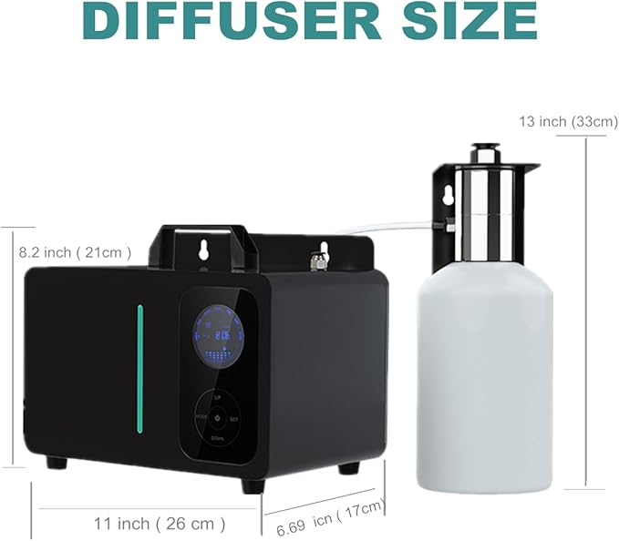 Oil Diffuser HVAC - Wifi App Scent Diffuser Machine Covering 25,000 Sq.Ft for Home, Scent Cold-Air Waterless Oil Diffusers, Air Fresheners for Home Long Lasting for large Room- USA Ship
