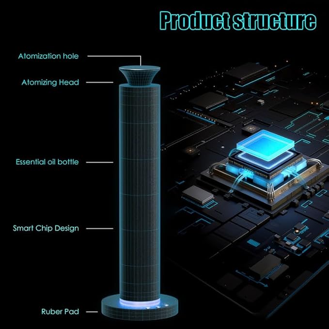 Waterless Scent Diffuser Machine with 4 Lights and Breathing Lights Modes Max Coverage 2500 sq.ft. Essential Oil Diffusers Fragrance Large Room Rechargeable App Remote Control Carbon Black