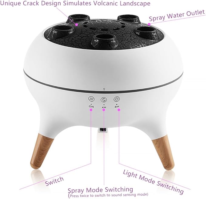 Jellyfish Diffuser Humidifier for Bedroom, White Noise Slient Cool Mist Humidifier for Home Baby, Portable 250ml Simulate a Volcano Essential Oil Diffuser,7 Colors LED,Waterless Auto Shut-Off