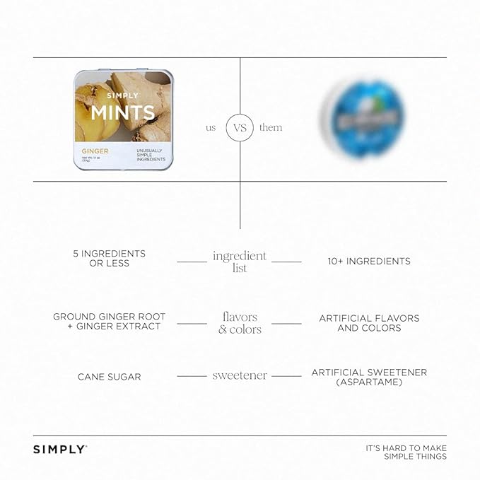 SIMPLY MINTS Natural Ginger Breath Mints, 6 Pack (180 Pieces), Made with Real Ginger Oil | Aspartame-Free, Sorbitol-Free, Xylitol-Free, Vegan, Kosher, Non-GMO