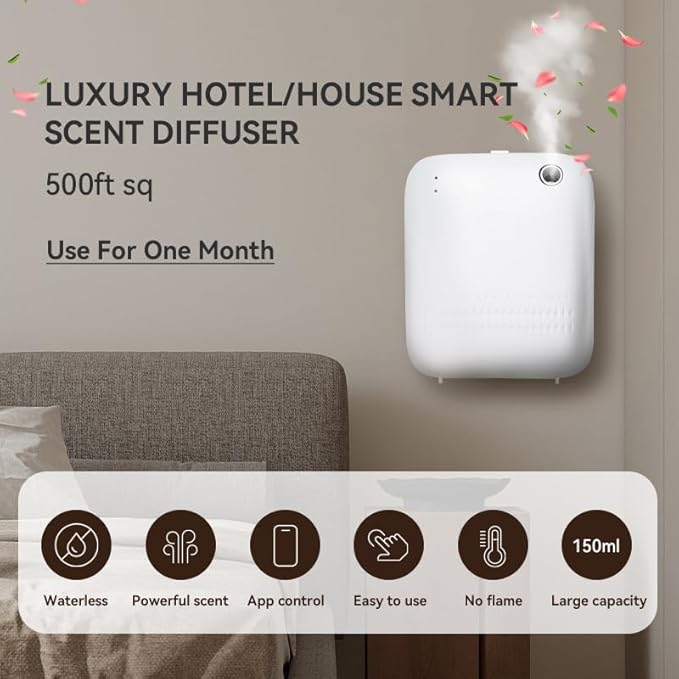Waterless Essential Oil Diffuser, 1000 Sq.Ft Cold Air Scent Machine for Home Hotel, 150ml Wall Mount Aroma Diffuser, Battery/USB Operated, No-Noise Gift for Her (White)