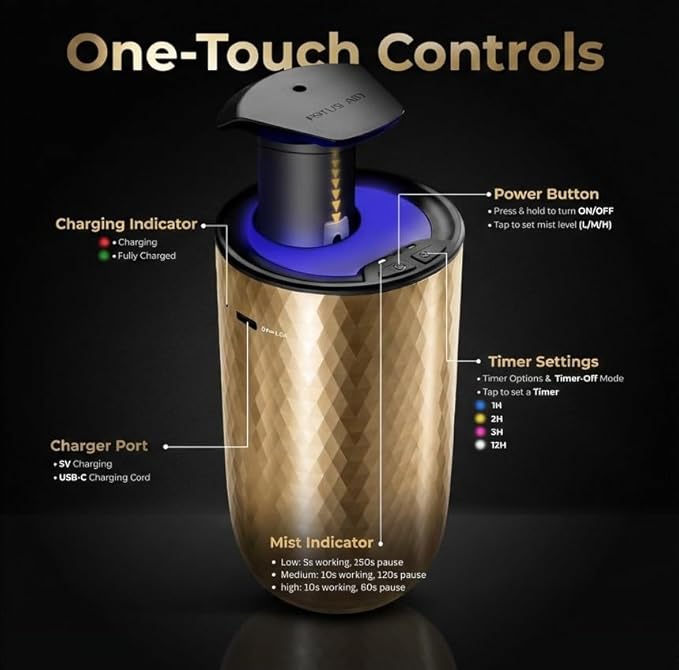Waterless Essential Oil Diffuser Starter Kit with 15ml French Lavender Oil - Rechargeable Cordless Aromatherapy Machine for Home Bedroom Car Office Travel - 3 Mist Levels - 4 Timer - 24-Hour Battery