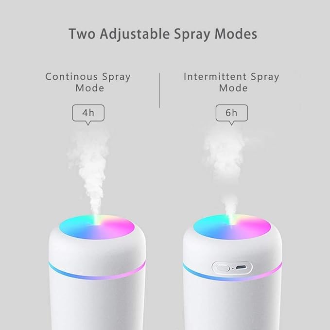 Colorful Cool Mini Humidifier,Essential Oil Diffuser Aroma Essential Oil USB Cool Mist Humidifier,2 Adjustable Mist Modes, Super Quiet,for Car,Office,Bedroom(White)