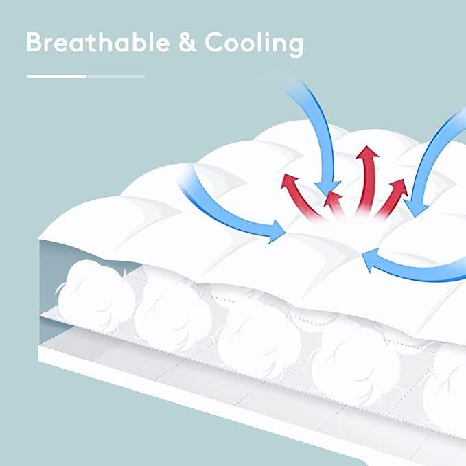 SameBed Mattress Topper Full,Extra Thick Mattress Pad Cover for Back Pain,Cooling Mattress Protector with 8-21 Inch Deep Pocket,Overfilled Down Alternative Filling