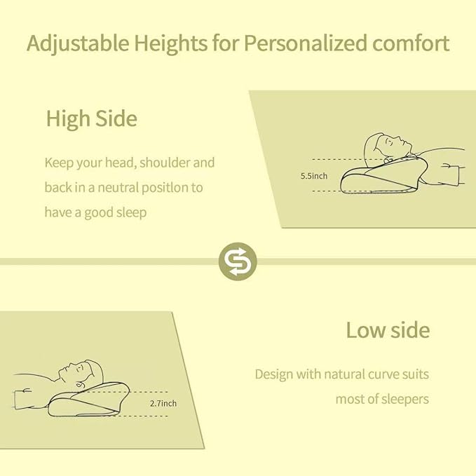 Cervical Neck Pillow for Neck Pain Relief and Sleeping, Ergonomic Contour Memory Foam Pillow with Breathable Pillowcase, Neck Support Pillow for Side, Back, Stomach