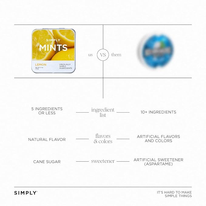 SIMPLY MINTS Natural Lemon Hard Candy, 6 Pack (180 Pieces), Tart and Tangy| Aspartame-Free, Sorbitol-Free, Xylitol-Free, Vegan, Kosher, Non-GMO