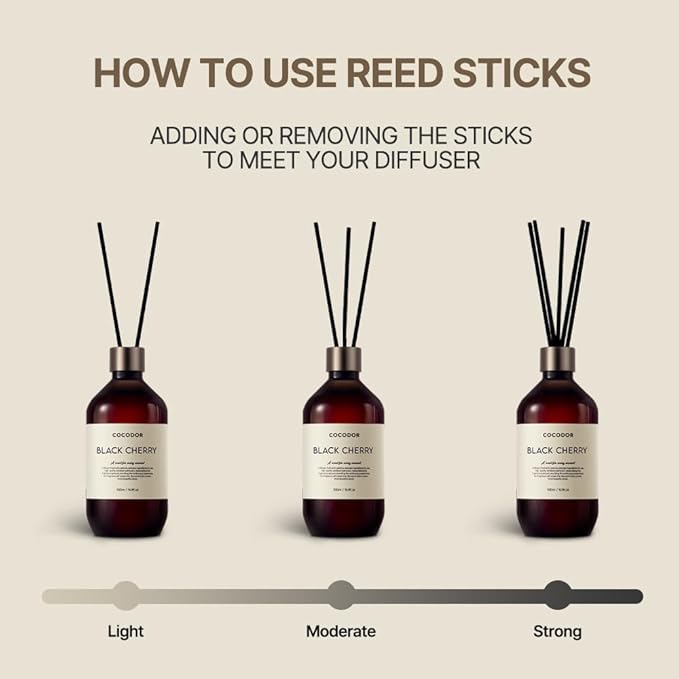 COCODOR Premium Reed Diffuser/Flower Garden /16.9oz /1 Pack/Large Capacity Fragrance Scent Oil Stick Diffuser Set for Bedroom Bathroom Home Décor