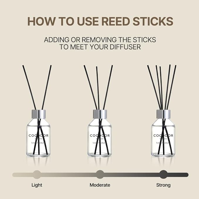 COCODOR Classic Reed Diffuser/Black Cherry/3.4oz(100ml)/1 Pack/Home Fragrance Scent Essential Oil Stick Diffuser for Bedroom Bathroom Home Décor