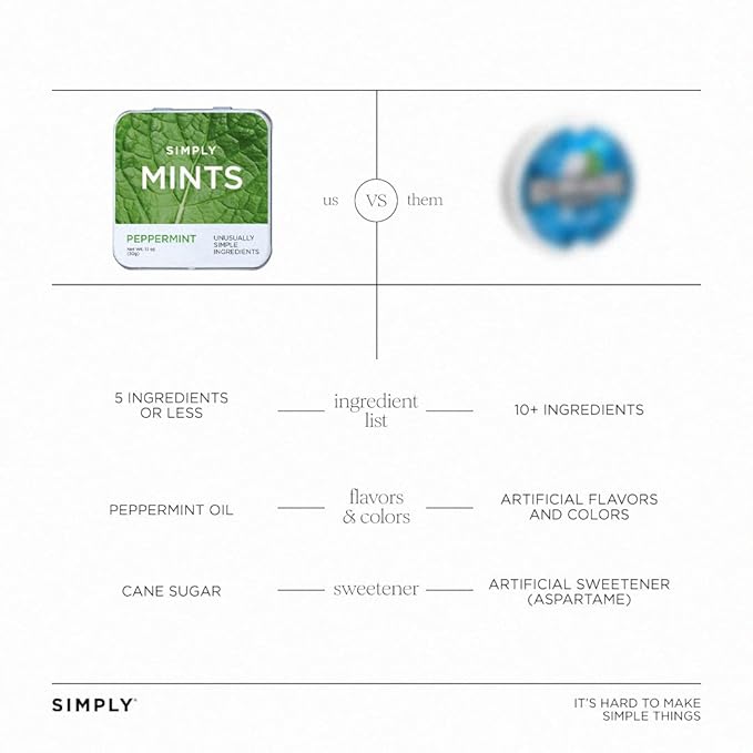 SIMPLY MINTS Lemon & Peppermint Natural Breath Mint Variety Pack, 6 Pack (180 Pieces), Made with Real Peppermint Oil | Aspartame-Free, Sorbitol-Free, Xylitol-Free, Vegan, Kosher, Non-GMO