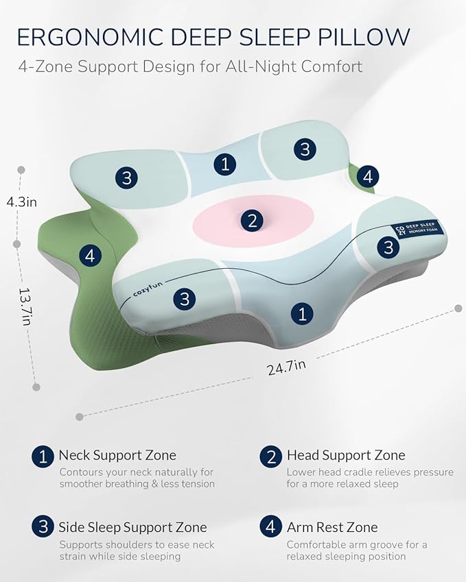 Cervical Neck Pillow for Side & Back Sleepers, Ergonomic Memory Foam Pillow for Sleep Apnea, Neck Pain Relief, Neck Support Pillow with Washable Pillowcase, Supportive Bed Pillow for Neck