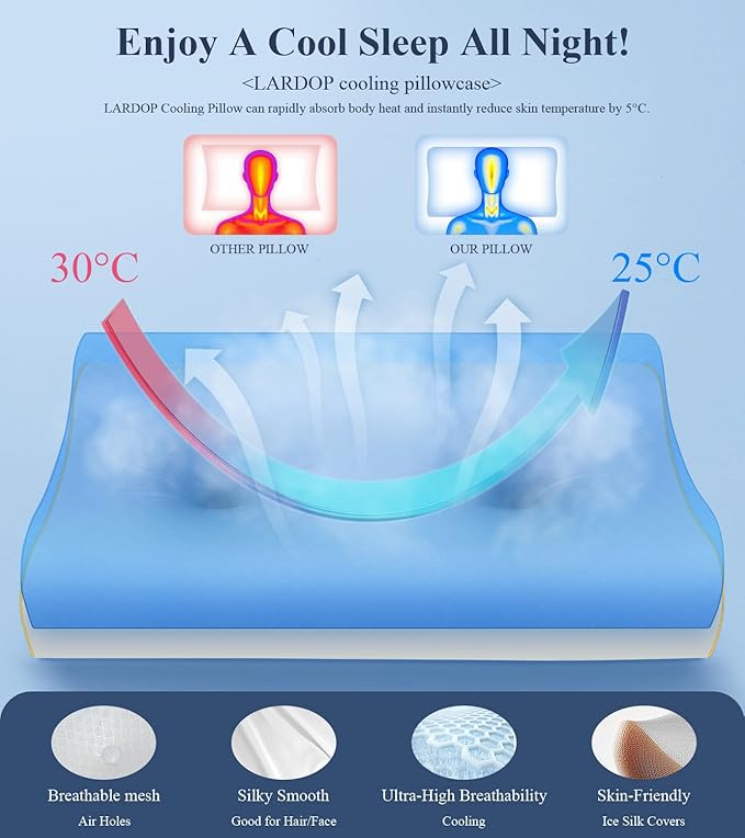 Memory Foam Contour Pillow for Neck Pain Relief/Neck Support, Cooling Cervical Neck Pillow for Side Sleeper/Sleeping, Ergonomic Sleep Apnea Orthopedic Anti Snore Therapeutic Pillows for Back Sleepers