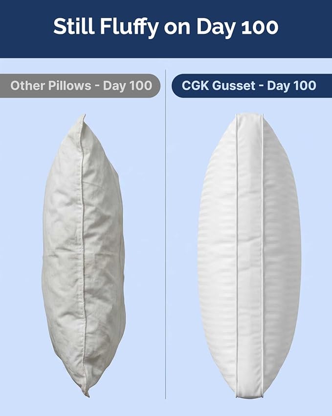 Bed Pillows for Sleeping Queen Size Set of 2 - Super Soft & Fluffy w/ Down Alternative Filling - Hotel Luxury Quality, Gusseted Pillow for Back, Stomach & Side Sleepers - Comfy & Breathable - White